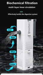 SUNSUN 3-in-1 Mini Aquarium Filter & Oxygen Purifier - Perfect for Fish Tanks!