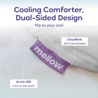 Mellow Sleep Cloudcool Cooling Comforter - Lightweight, Breathable, Dual-Sided Silk & Soft Knit for Instant Cool Relief