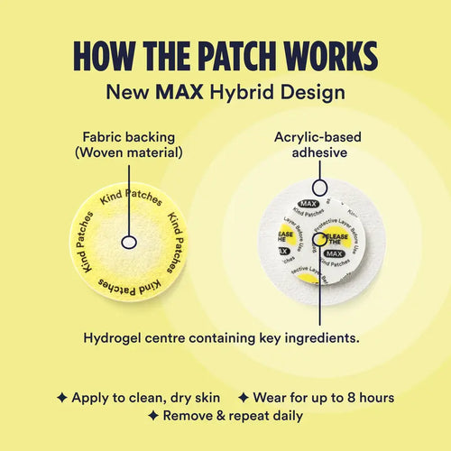 Unlock Your Energy Potential with Kind Patches | Energy MAX Mini Pack - 2 Premium Patches for Sustained Focus & Vitality!