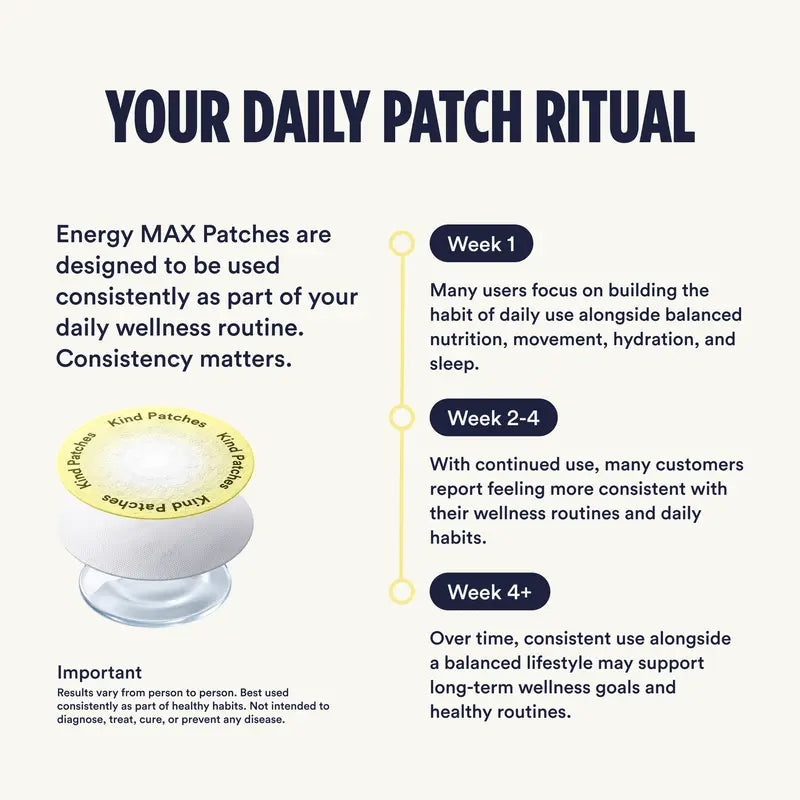 Unlock Your Energy Potential with Kind Patches | Energy MAX Mini Pack - 2 Premium Patches for Sustained Focus & Vitality!