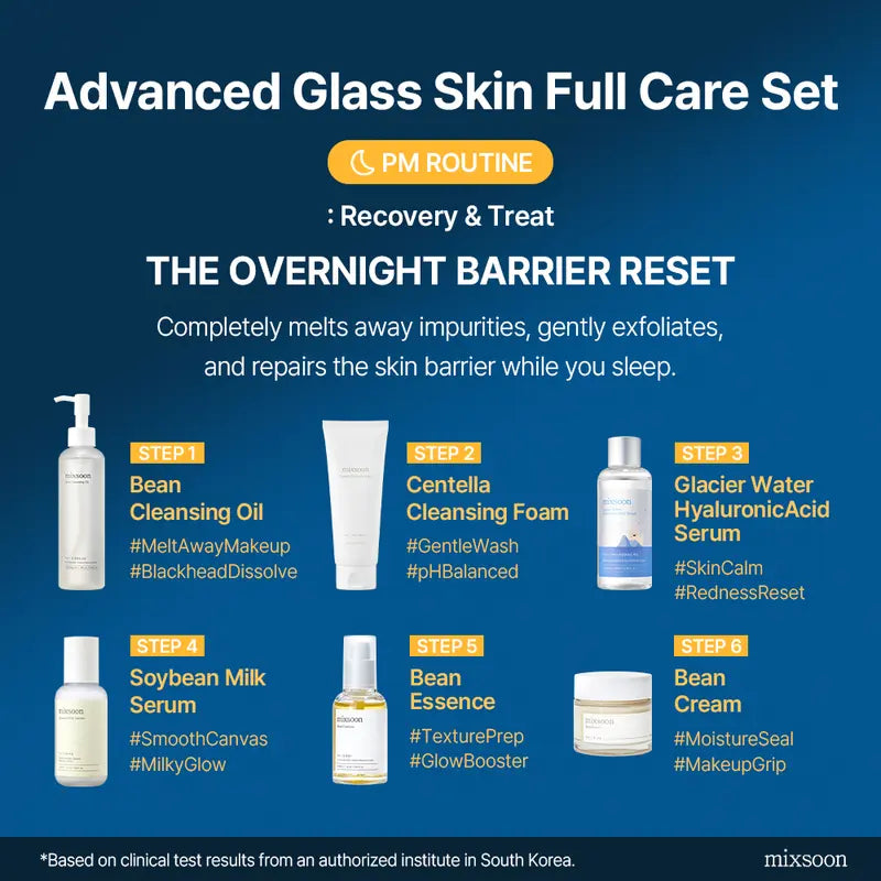 Mixsoon Hydration Full Care Set | Bean, Centella, Hyaluronic Acid, and Soybean Milk | 6-Step Daily Glass Skin Routine | Vegan-Certified Korean Skincare Collection