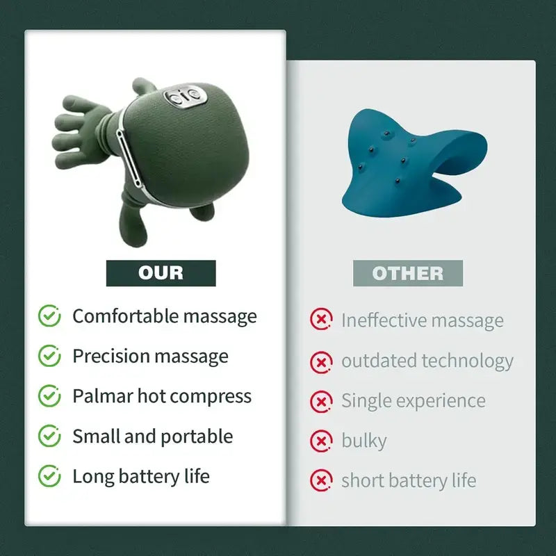 Revolutionary Electric Bionic Hand Massager - 3D Kneading & Heating for Ultimate Neck and Shoulder Relief, Portable & Rechargeable with Adjustable Speed Control
