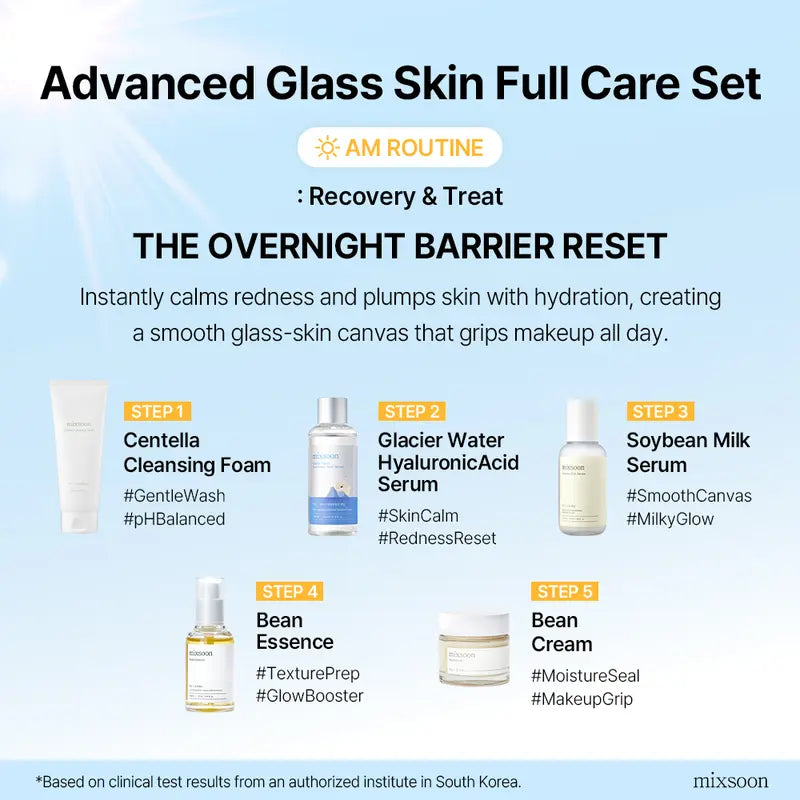 Mixsoon Hydration Full Care Set | Bean, Centella, Hyaluronic Acid, and Soybean Milk | 6-Step Daily Glass Skin Routine | Vegan-Certified Korean Skincare Collection