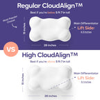 Mellow Sleep | Cloudalign Pillow + FREE Cooling Pillowcase - Ergonomic Cervical Pillow +Dual-Height Memory Foam with Cooling Pillowcase for Side Back & Stomach Sleepers Best Pillow 2025 Awarded