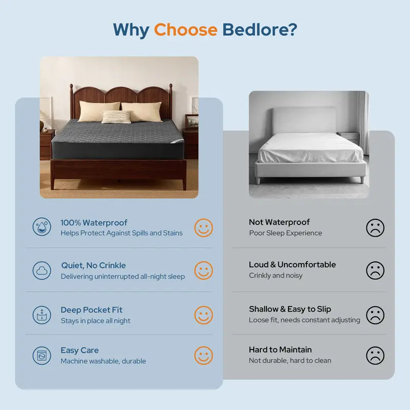 Transform Your Sleep with the BEDLORE Big Copper Coin Pattern Waterproof Mattress Protector – Soft, Dirt-Proof Fabric & Deep Pocket Fit for Ultimate Comfort!