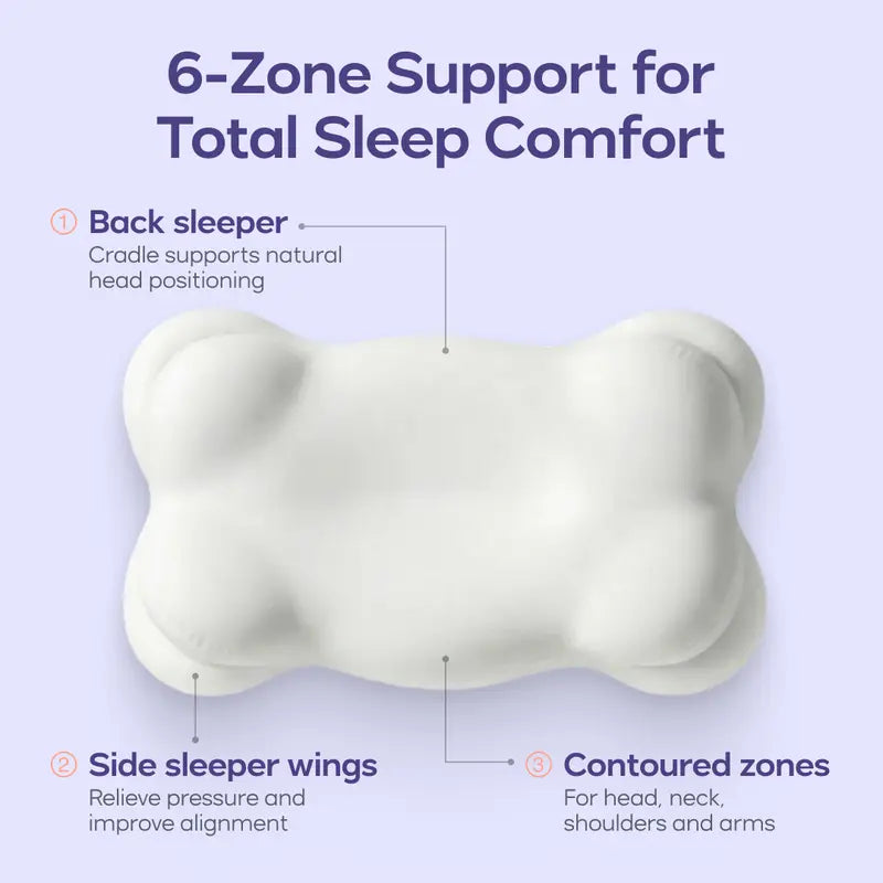 Mellow Sleep | Cloudalign Pillow + FREE Cooling Pillowcase - Ergonomic Cervical Pillow +Dual-Height Memory Foam with Cooling Pillowcase for Side Back & Stomach Sleepers Best Pillow 2025 Awarded