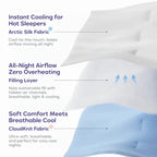 Mellow Sleep Cloudcool Cooling Comforter - Lightweight, Breathable, Dual-Sided Silk & Soft Knit for Instant Cool Relief