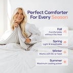 Mellow Sleep Cloudcool Cooling Comforter - Lightweight, Breathable, Dual-Sided Silk & Soft Knit for Instant Cool Relief