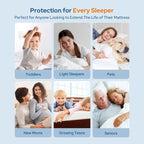 Transform Your Sleep with the BEDLORE Big Copper Coin Pattern Waterproof Mattress Protector – Soft, Dirt-Proof Fabric & Deep Pocket Fit for Ultimate Comfort!